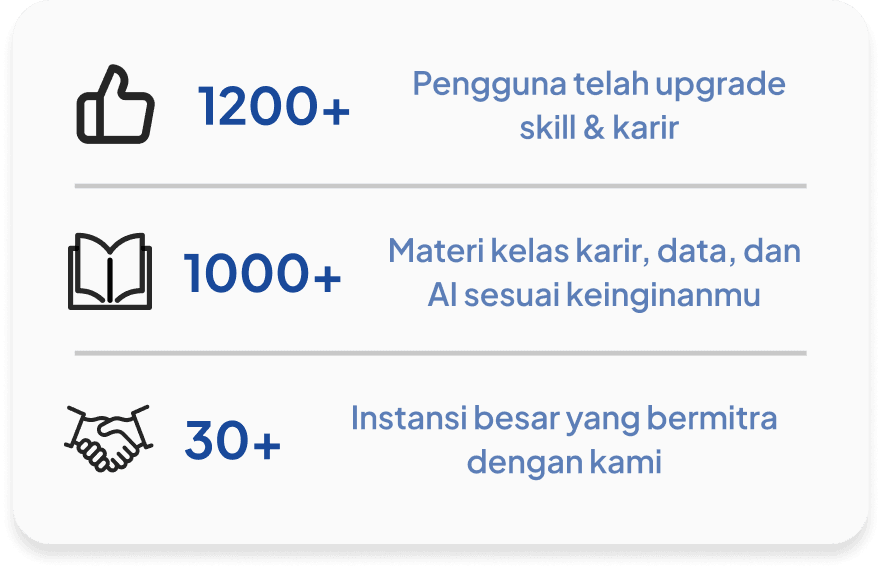 Statistik SmartPath - 310k+ Pengguna, 1000+ Materi, 100+ Instansi